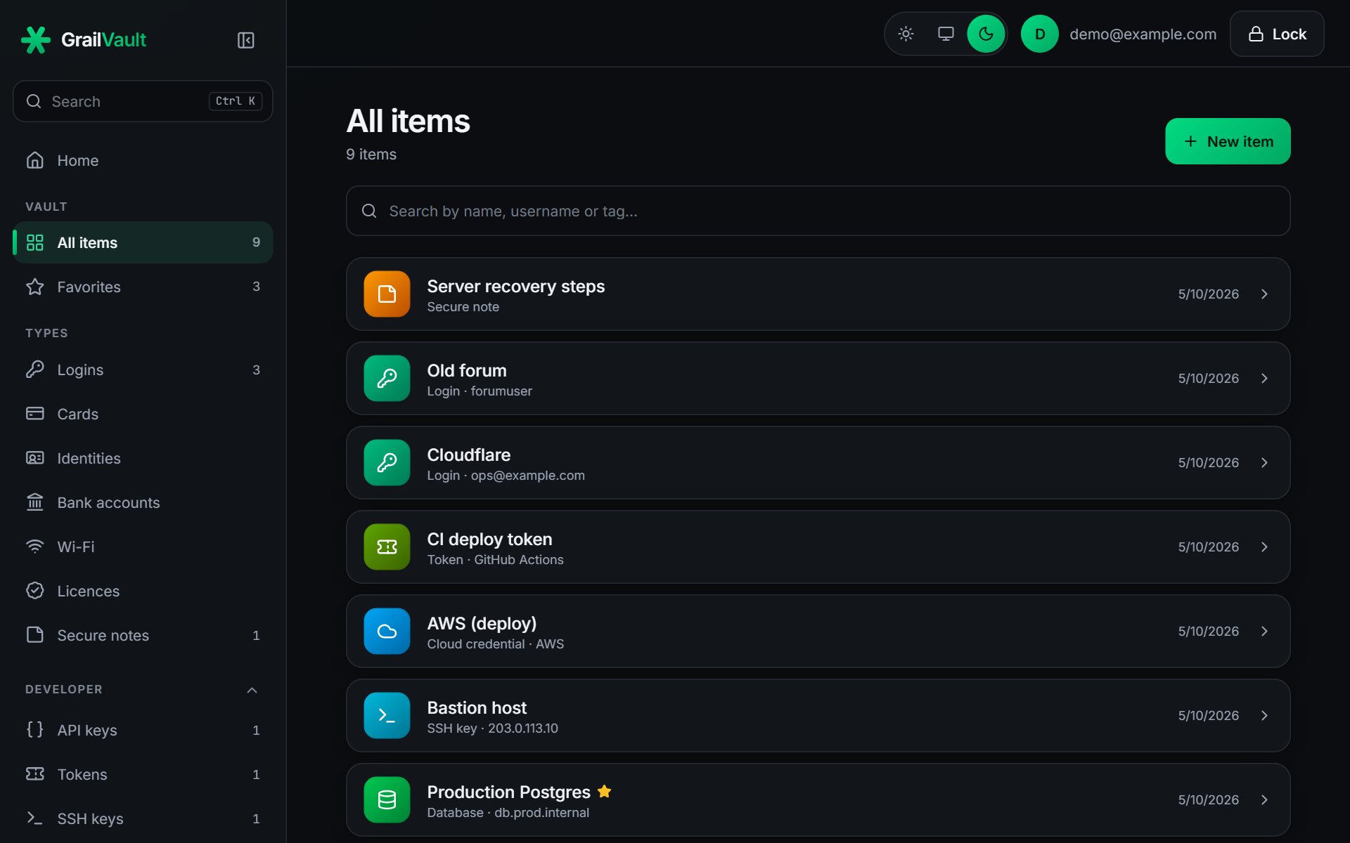 The item list with search, icons for each type and favorites